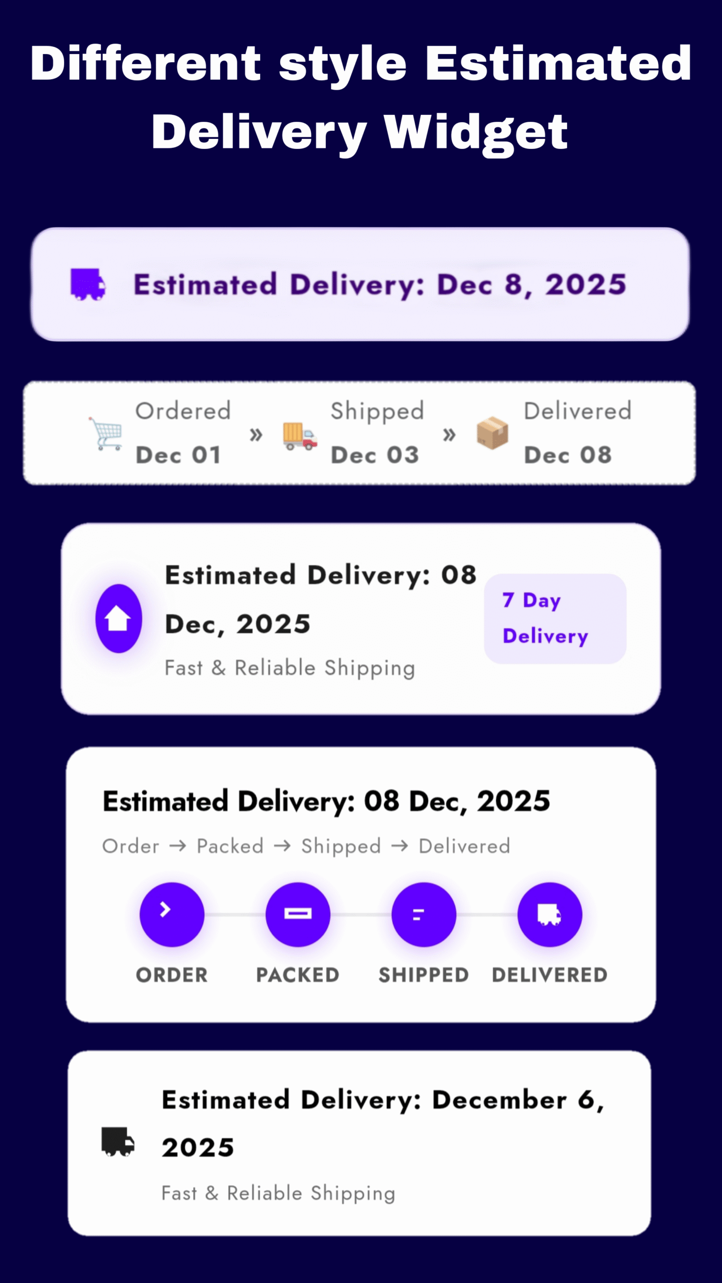 Estimated delivery date