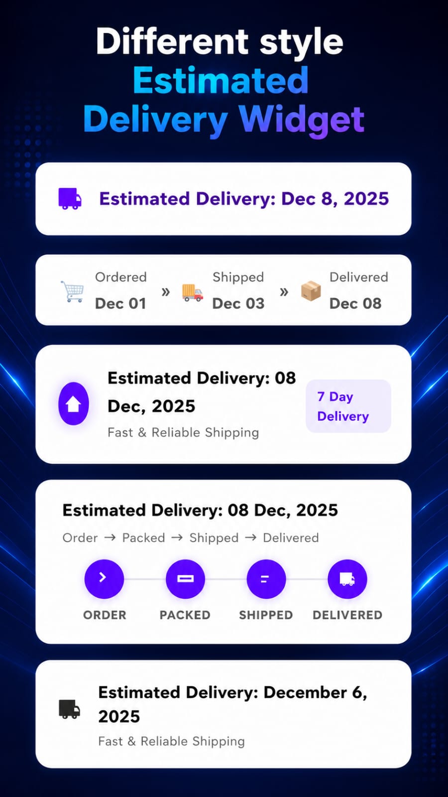 Estimated delivery date